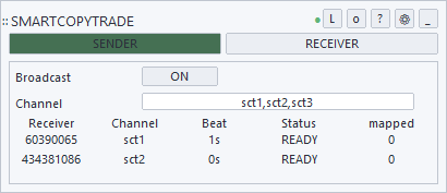 Dashboard SmartCopyTrade mode Sender tema terang di MetaTrader