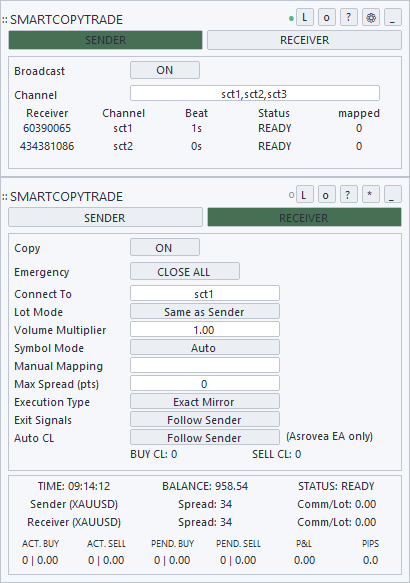 Tampilan SmartCopyTrade di MetaTrader tema terang: dashboard Sender dan panel Receiver