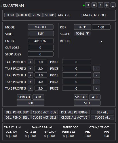 Panel utama SmartPlan di MetaTrader: entry, target, layer, risiko