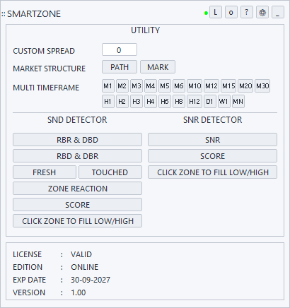 Panel utility SmartZone tema terang di MetaTrader
